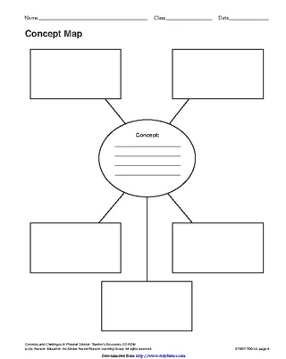 Concept Map Template 1