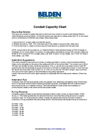 Forms Conduit Capacity Chart