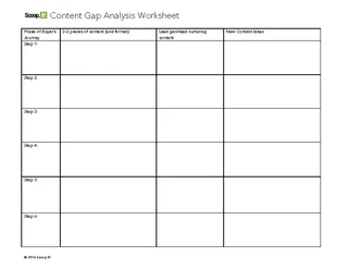 Content Gap Analysis Worksheet