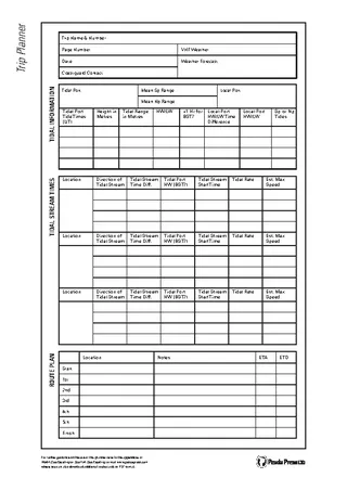 Daily Trip Route Planner Template