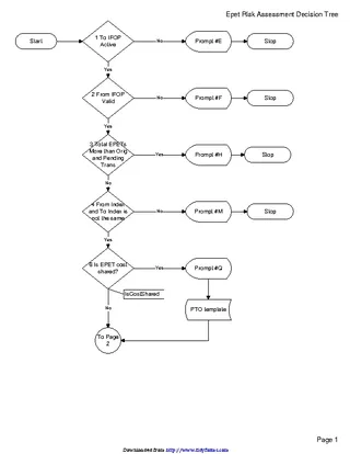 Decision Tree Template 2