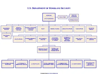 Forms dhs-organizational-chart-1