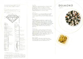 Diamond Clarity Scale And Color Chart Example