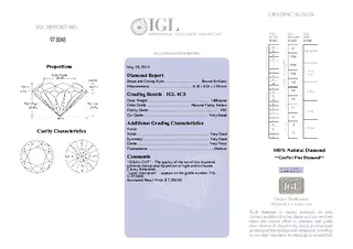 Diamond Cut Color And Clarity Chart Example