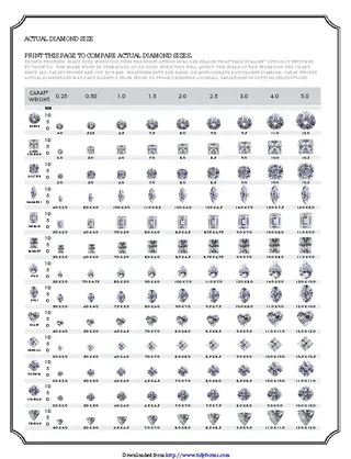 Diamond Size Chart 1