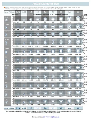 Diamond Size Chart 3