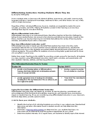 Forms Differentiating Instruction Meeting Template