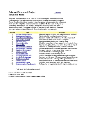Forms Employee Performance Balance Scorecard Excel