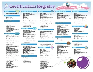 Forms Essential Certification For Baby Registry Checklist