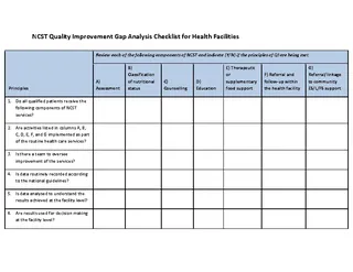 Forms Example Health Care Gap Analysis Checklist