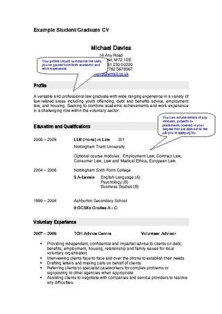 Forms Example Of Graduate Student Cv
