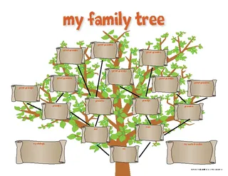 Family Tree Template With Siblings