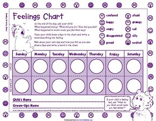 Feelings Chart 3