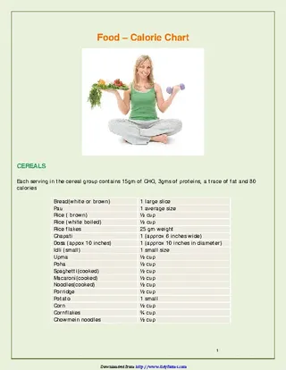 Food Calorie Chart 1