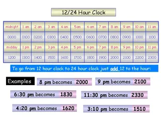 Free Download Powerpoint Timetable Calendar Schedule Template