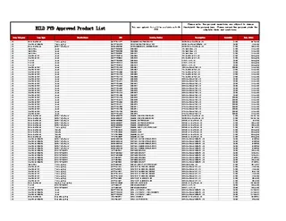 Free Product List Template