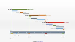 Gantt Chart Template 3