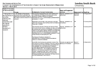 Gap Analysis Career Action Plan