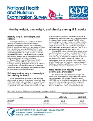 Healthy Ideal Body Fat Percentage Chart Sample