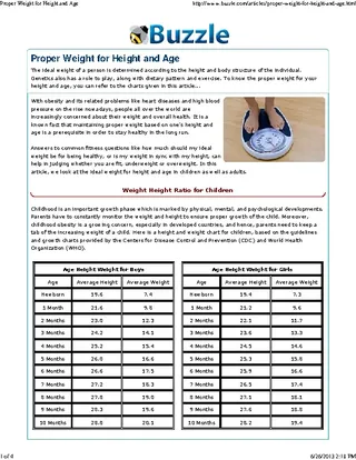 Height And Weight Chart For Men By Body Frame