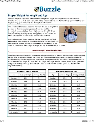 Forms Height And Weight Of Age Chart For Boys And Girl