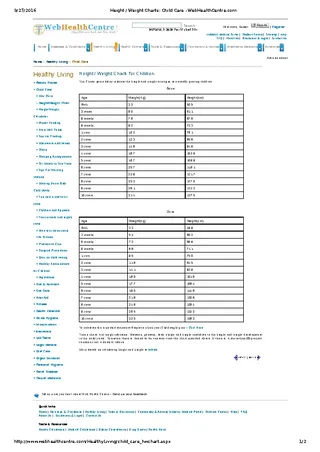 Height Weight Chart For Kids Care Example