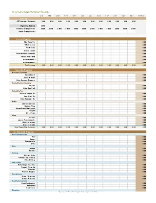 Forms Home Yearly Budget Worksheet Template
