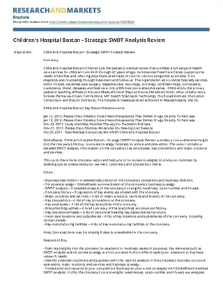 Forms Hospital Swot Analysis Template