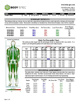 Ideal Body Fat Percentile Chart Example