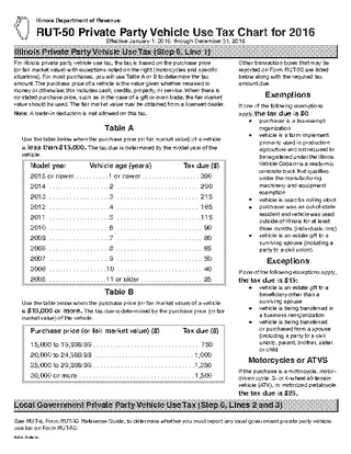 Forms Illinois Tax Rut 50 Chart