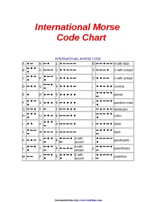 Forms international-morse-code-1