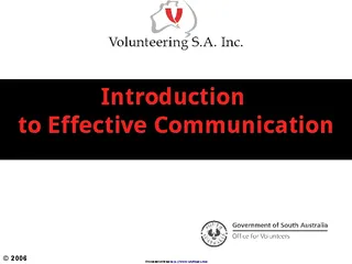 Introduction To Effective Communication Presentation