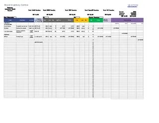 Forms Inventory Tracking Sheet1