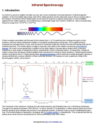 Ir Spectroscopy Chart 3