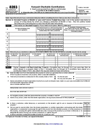 Forms Irs Form 8283