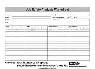 Forms Job Safety Analysis Template 3 (2)