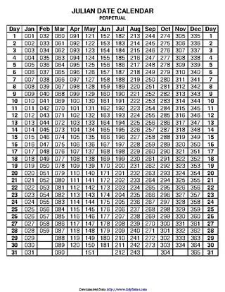 Julian Date Calendar - PDFSimpli