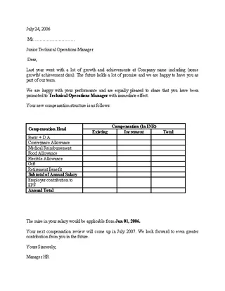 Junior Technical Operations Manager Appraisal Letter Template