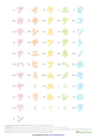 Katakana Chart 1