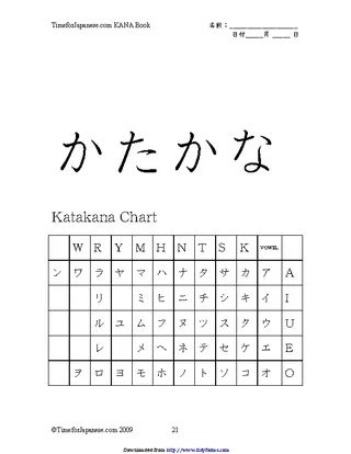 Katakana Chart 2