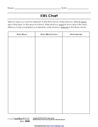 Forms kwl-chart-1