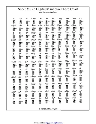 Mandolin Book Mandolin Chord Fingering Chart With The Major, Minor And ...