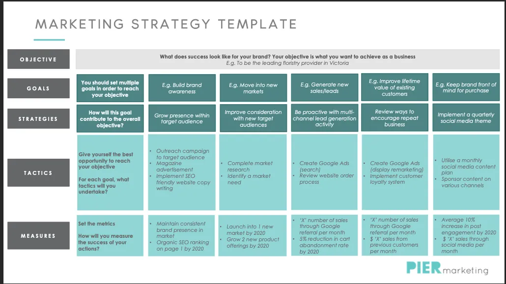 Marketing Schedule Tatcial Template1