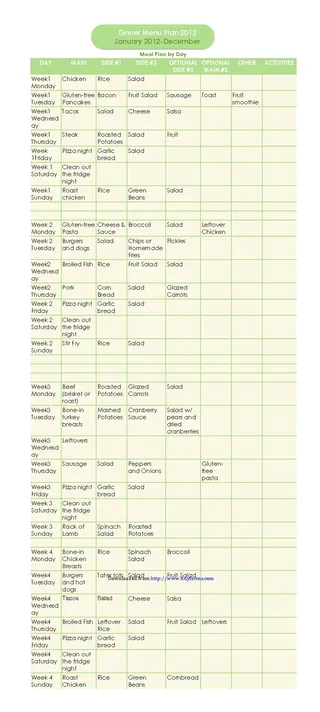 Forms menu-plan-2012