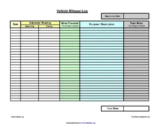 Mileage Tracker Excel