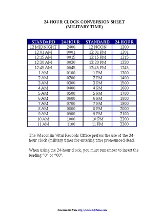 Forms Military Time Conversion Chart 1