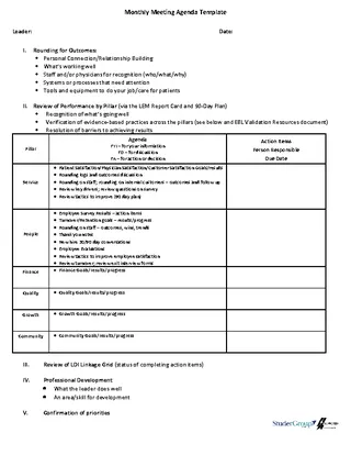 Monthly Report Review Meeting Agenda Sample