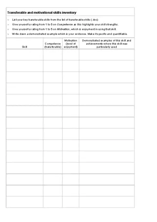 Forms Motivation Skills Inventory Template