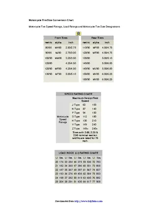 Forms Motorcycle Tire Size Conversion Chart