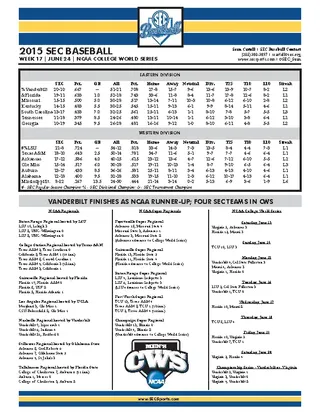 Forms Ncaa Baseball Scores Scoreboard